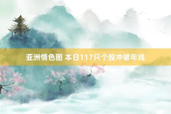 亚洲情色图 本日117只个股冲破年线